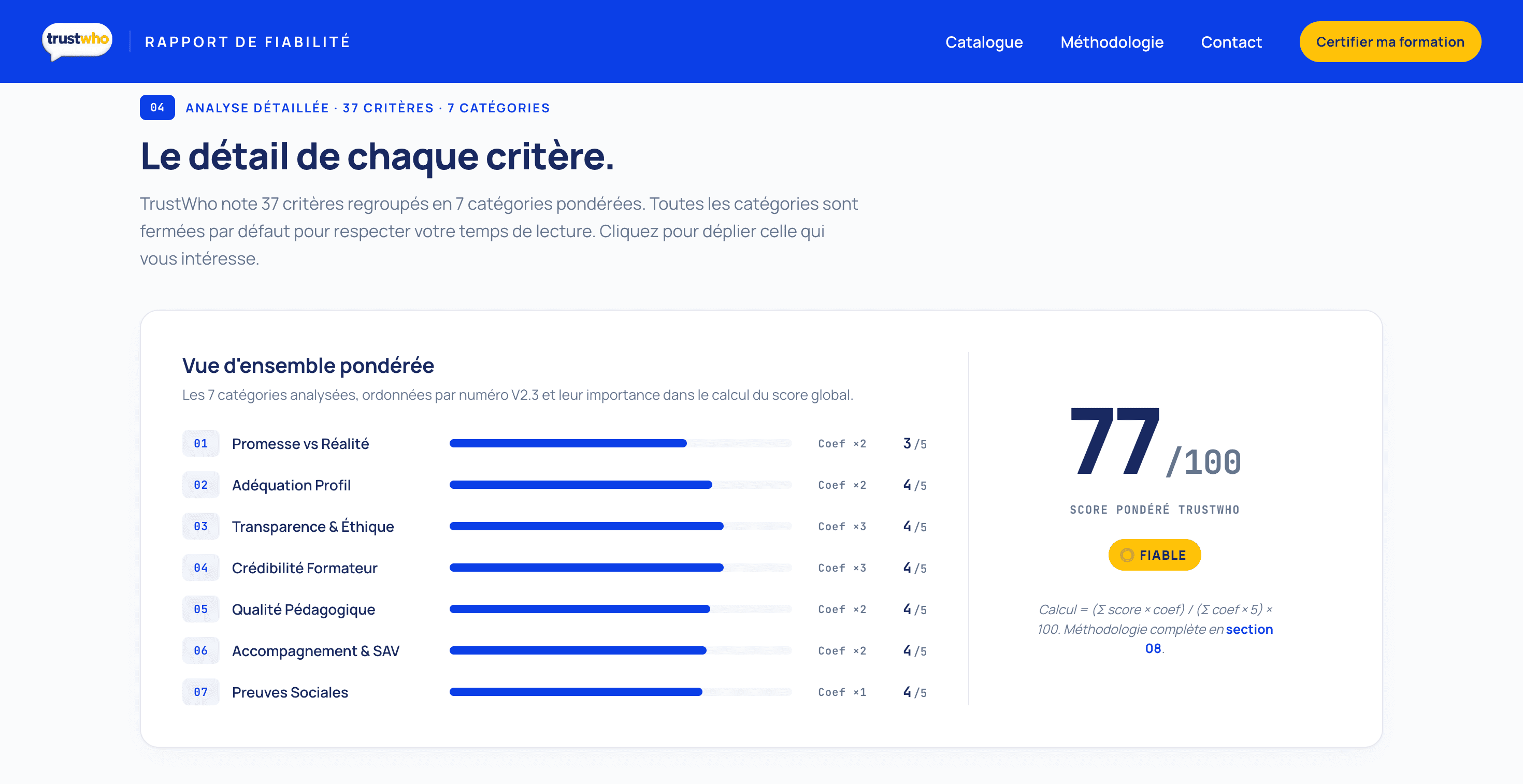 Vue d'ensemble pondérée des 7 catégories sur un RFT